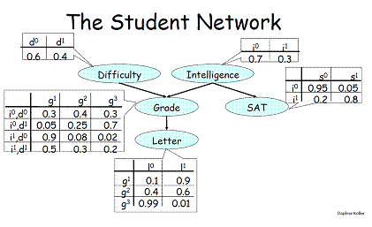 ../images/student-dk.gif